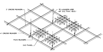 A diagram of an open cell grid ceiling