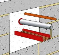 A digram of fire-stopping insulation